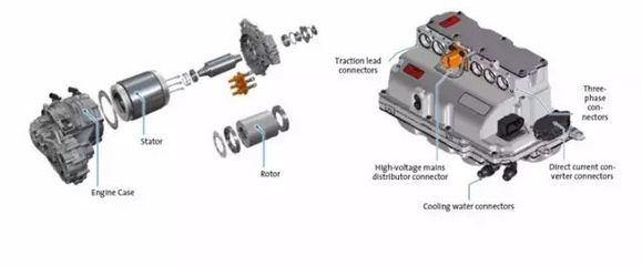 大众、宝马、特斯拉、保时捷、西门子车用电机制造流程(含视频)